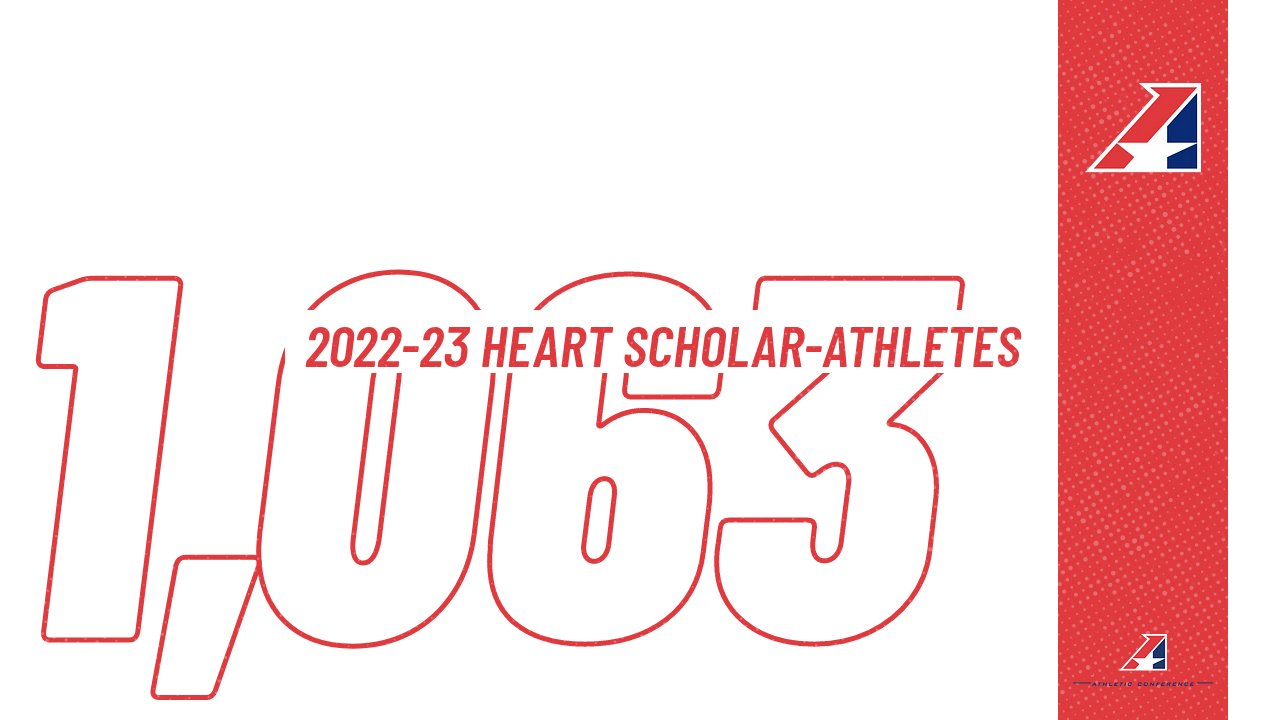 Heart of America announces 2022-23 Scholar-Athlete honorees