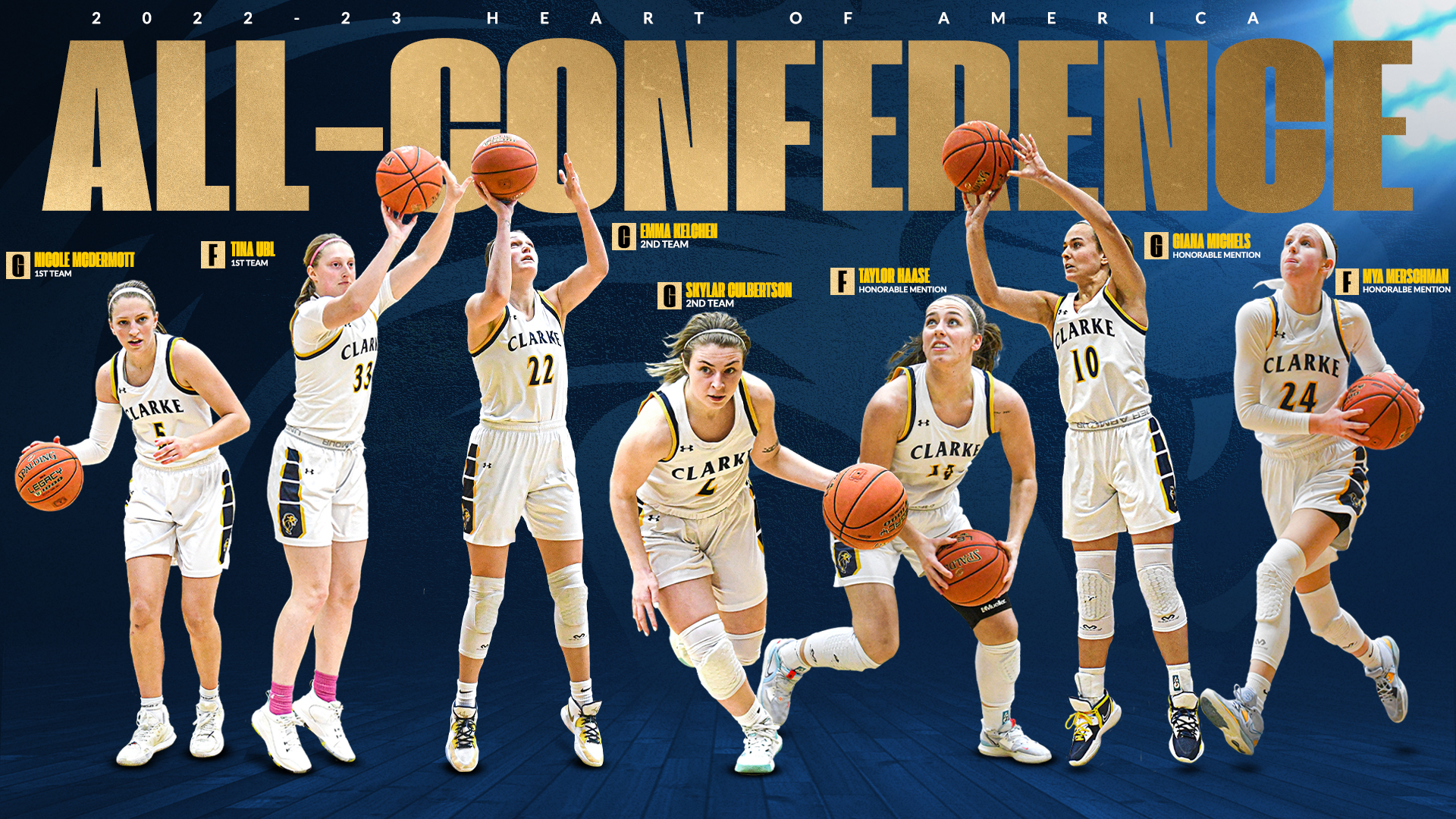 Heart of America All-Conference
Nicole McDermott: 1st Team
Tina Ubl: 1st Team
Emma Kelchen: 2nd Team
Skylar Culbertson: 2nd Team
Taylor Haase: Honorable Mention
Giana Michels: Honorable Mention
Mya Merschman: Honorable Mention